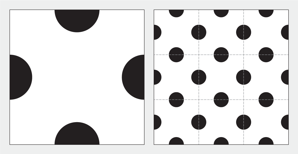 On the left, a white square tile with black half-circles resting against each of its four edges. On the right, a 3×3 arrangement of the same tile makes a diagonal pattern of circles.