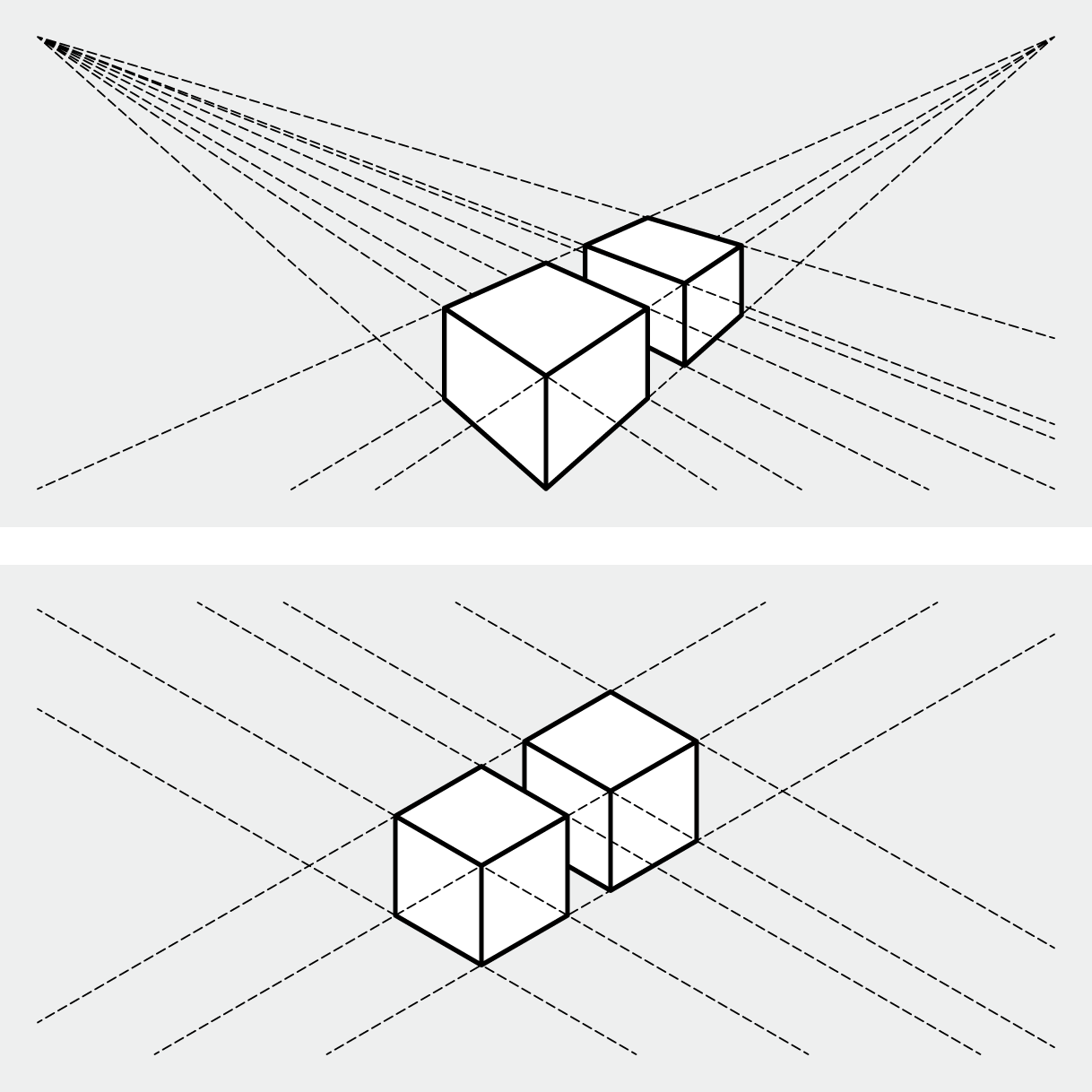 Two renderings of a pair of cubes, with dashed lines showing the path of their parallel lines. In the first rendering, the lines all originate from one of two points on the horizon and spread outward from there. In the second rendering, the lines all have different origins and different destinations.