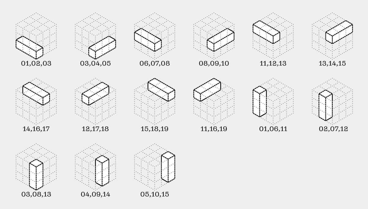 The various possible positions for Block A are shown within 3×3×3 cubes drawn with dotted lines.