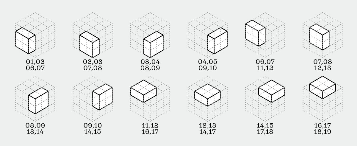 The various possible positions for Block B are shown within 3×3×3 cubes drawn with dotted lines.