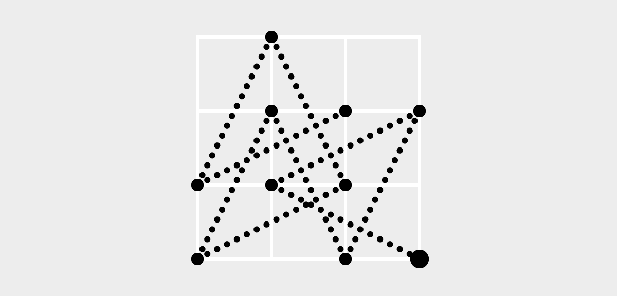 A 3×3 grid with a complex sequence of 10 points plotted and dotted lines connecting them.